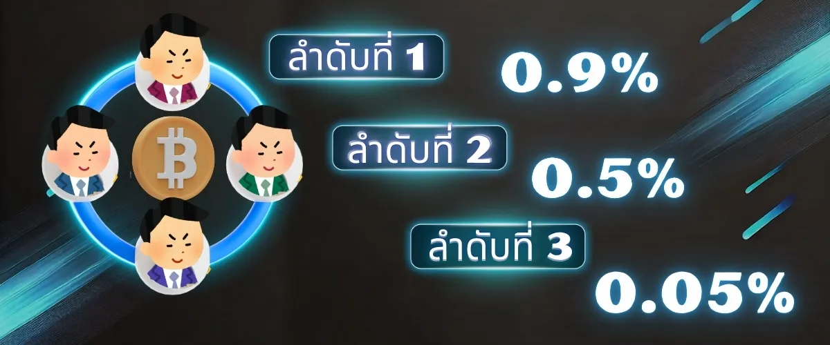 potak88